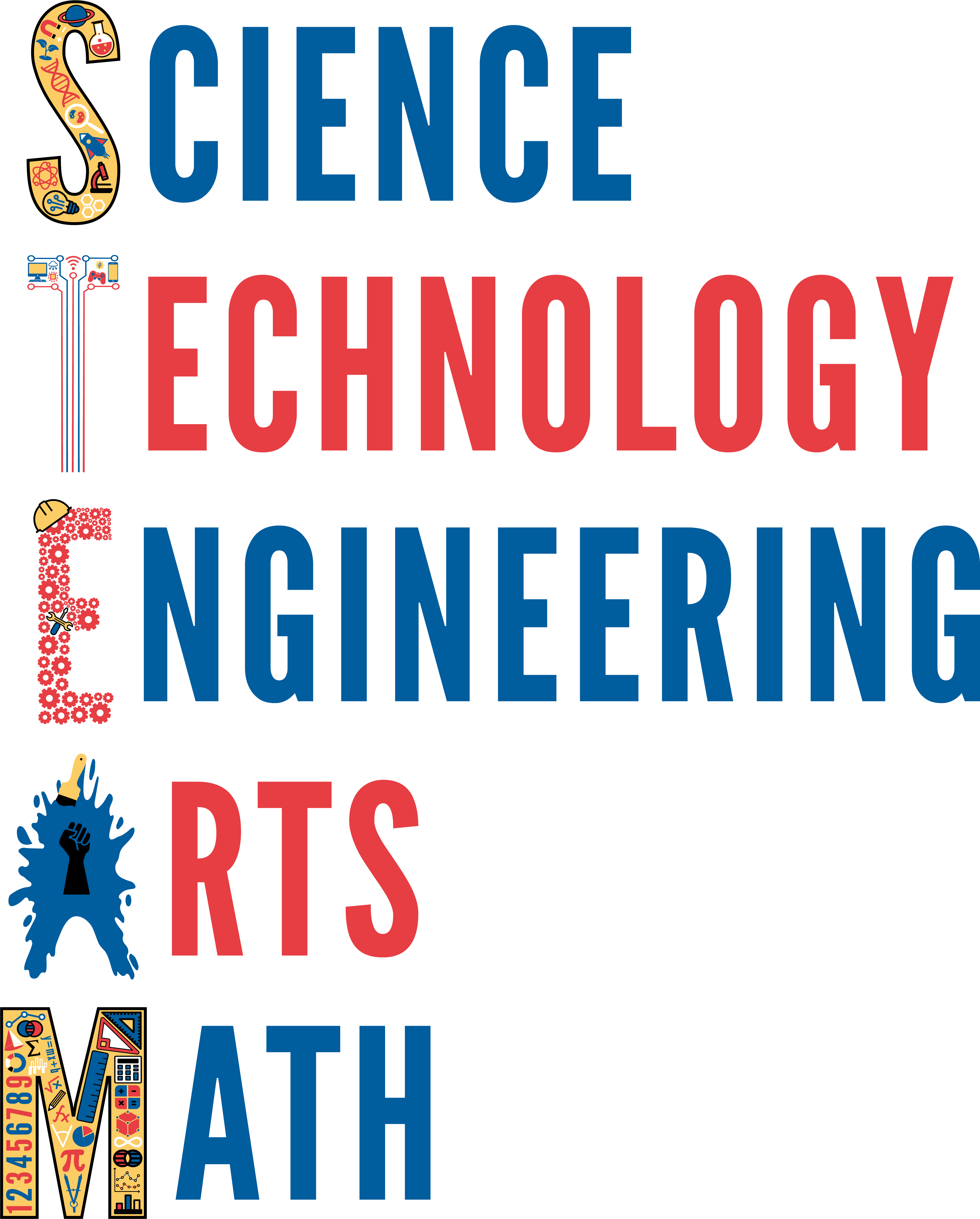 STEAM-acronym